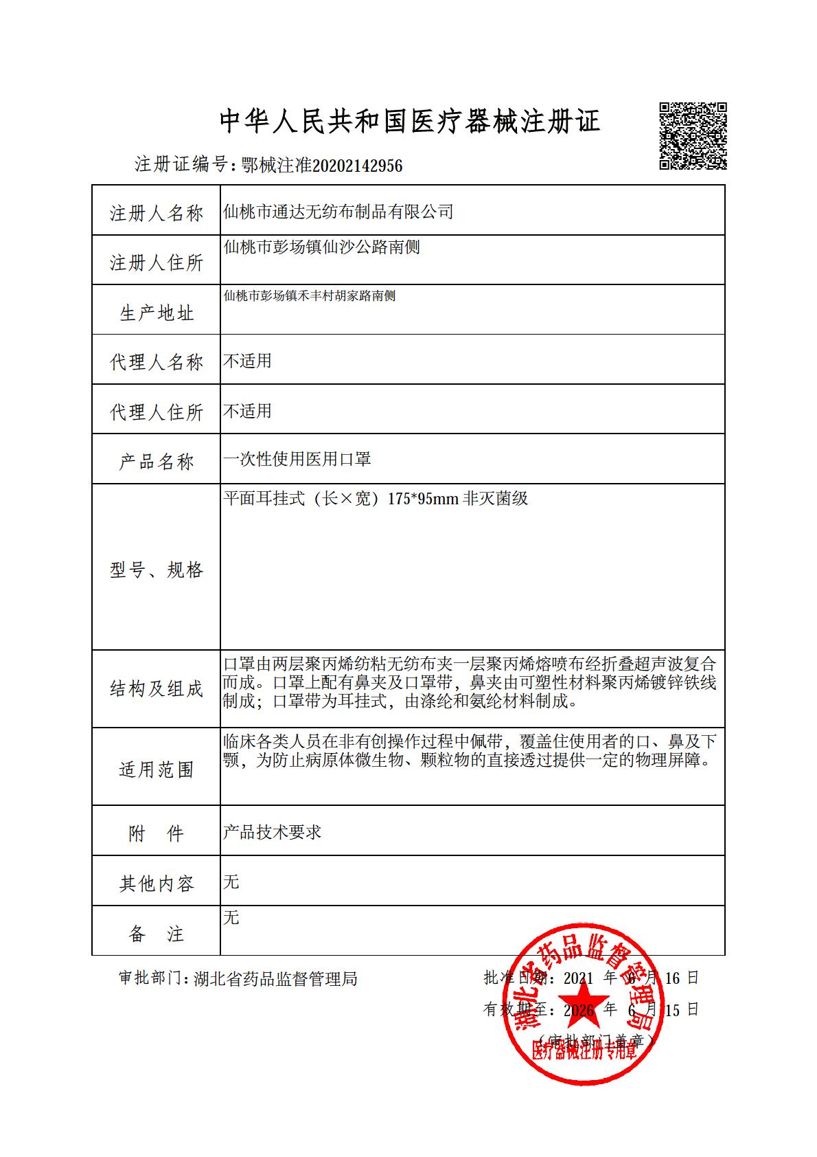 Face mask medical device registration certificate